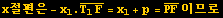 x절편은 - x_1 . Overscript[T_1F, _] = x_1 + p = Overscript[PF, _] 이므로