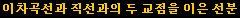 이차곡선과 직선과의 두 교점을 이은 선분