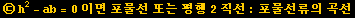 ㉢ h^2 - ab = 0이면 포물선 또는 평행 2직선 : 포물선류의 곡선