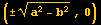 (&plusmn; (a^2 - b^2)^(1/2), 0)