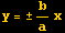 y = &plusmn;b/ax
