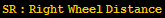SR : Right Wheel Distance