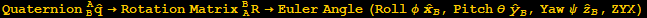 Quaternion _B^AOverscript[q,^] →Rotation Matrix_A^BR→Euler Angle (Roll φ Overscript[x,^] _B, Pitch θ Overscript[y,^] _B, Yaw ψ Overscript[z,^] _B, ZYX)