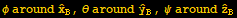 φ around Overscript[x,^] _B, θ around Overscript[y,^] _B, ψ around Overscript[z,^] _B