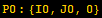 P0 : {I0, J0, 0}