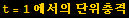 t = 1에서의 단위충격