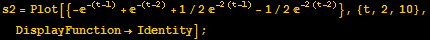 s2 = Plot[{-^(-(t - 1)) + ^(-(t - 2)) + 1/2^(-2 (t - 1)) - 1/2^(-2 (t - 2))}, {t, 2, 10}, DisplayFunction→Identity] ;
