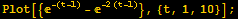 Plot[{^(-(t - 1)) - ^(-2 (t - 1))}, {t, 1, 10}] ;