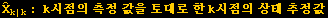 index_12