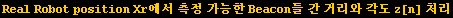 index_15